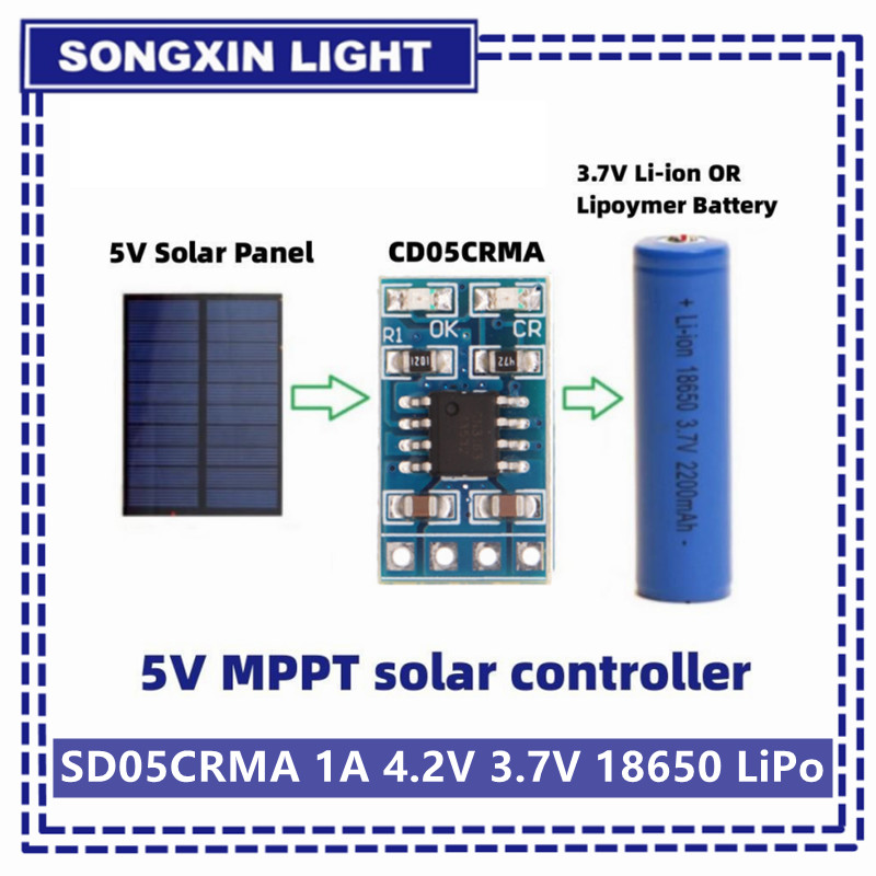 Solar Charger Panel Foldable - Контроллер заряда солнечной батареи MPPT 1A