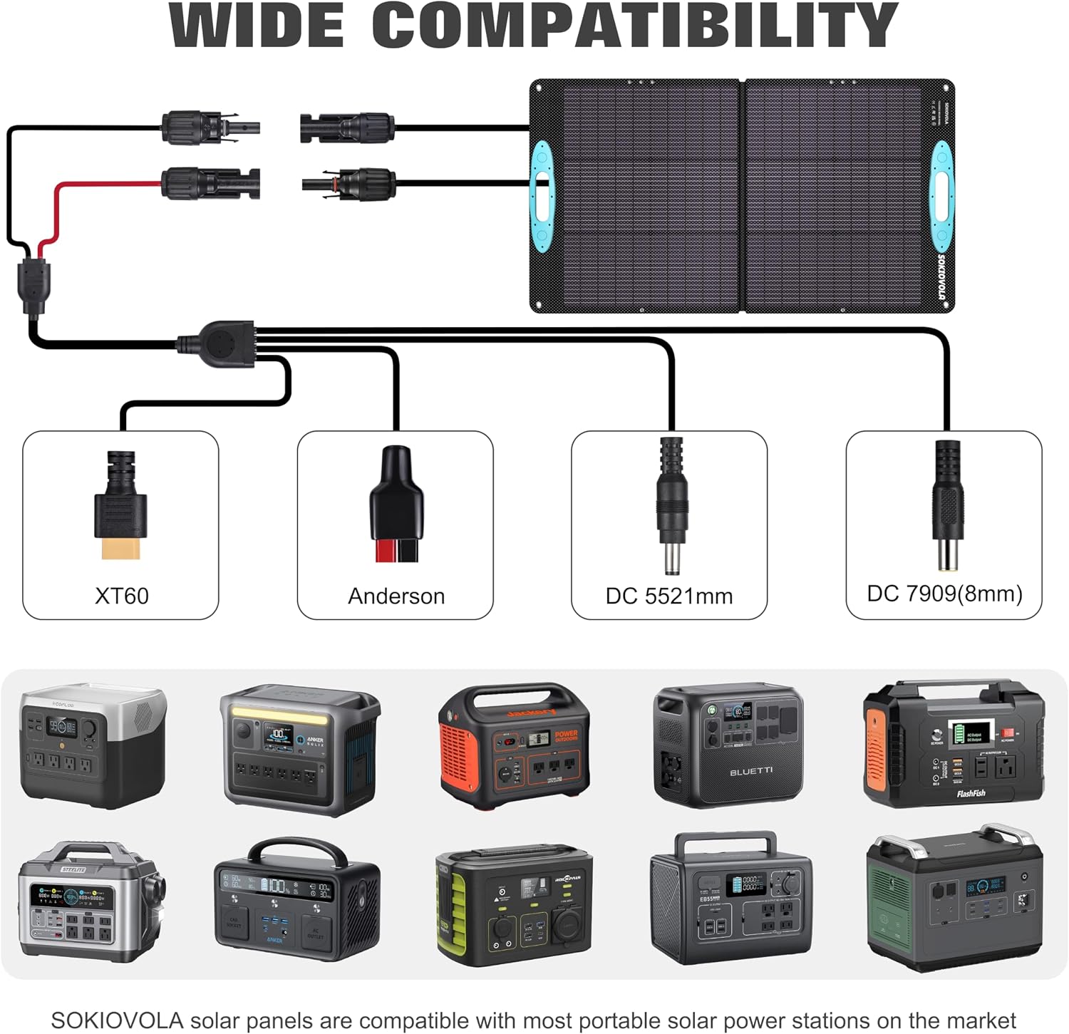 Портативная солнечная панель м – обзор и цена Solar Charger Panel Foldable